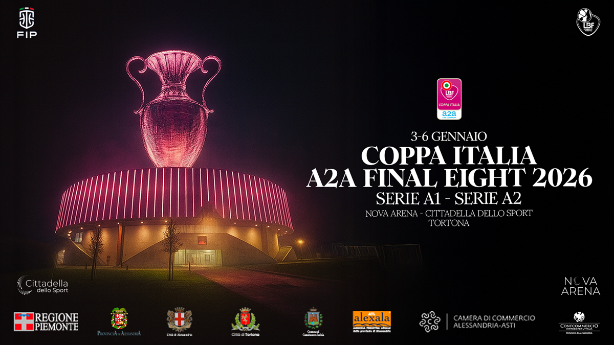 A2A Final Eight Coppa Italia 2026 di basket femminile alla Cittadella dello Sport di Tortona (Nova Arena)